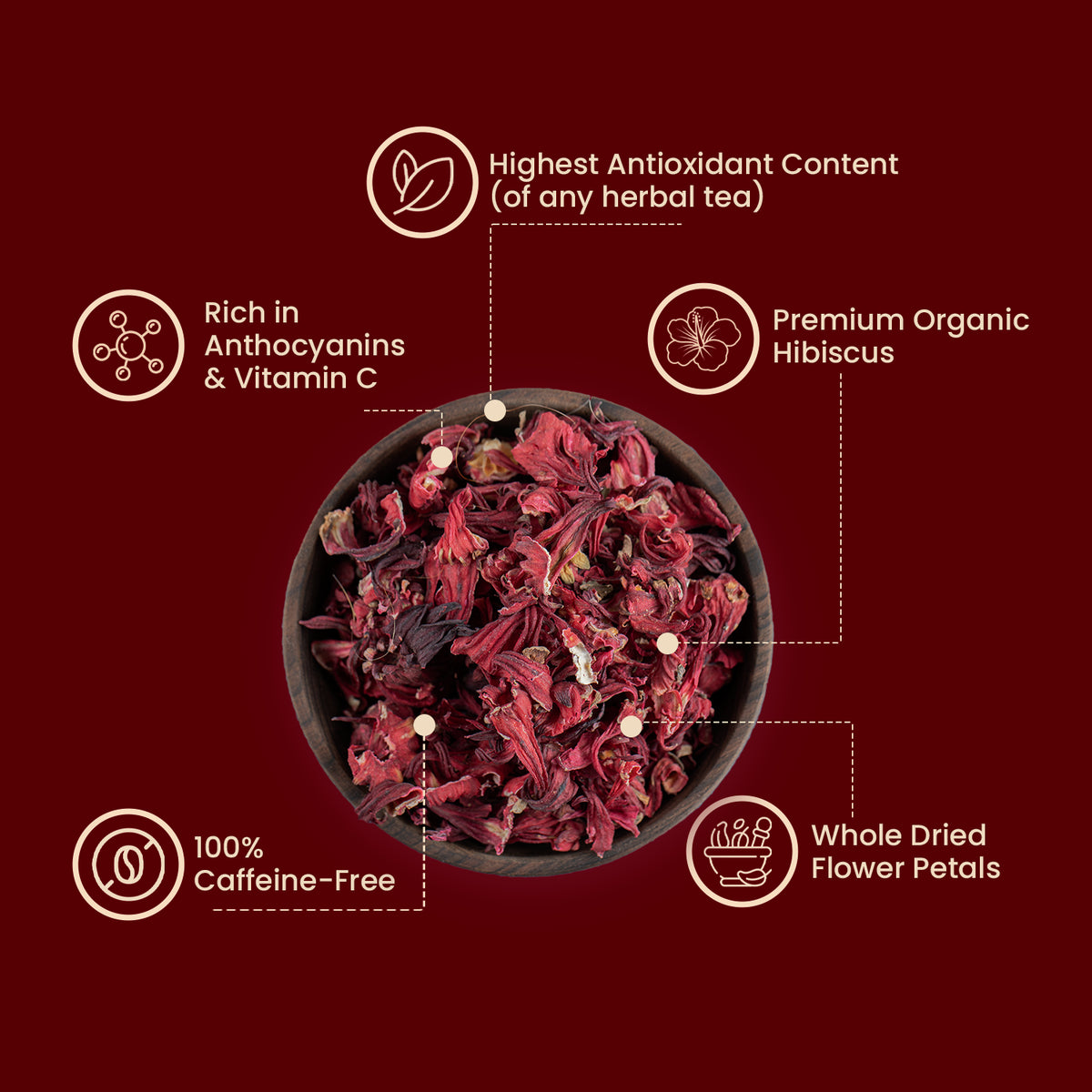 VitaLeaf™ | Hibiskuste för dagligt stöd till njurar, cirkulation och välbefinnande