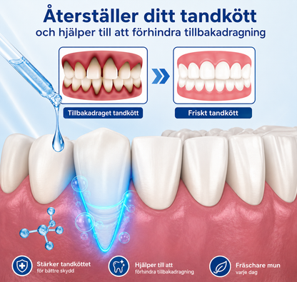 DentaFix™ – Stärkande tand- och tandköttsvård som återställer ditt leende från roten
