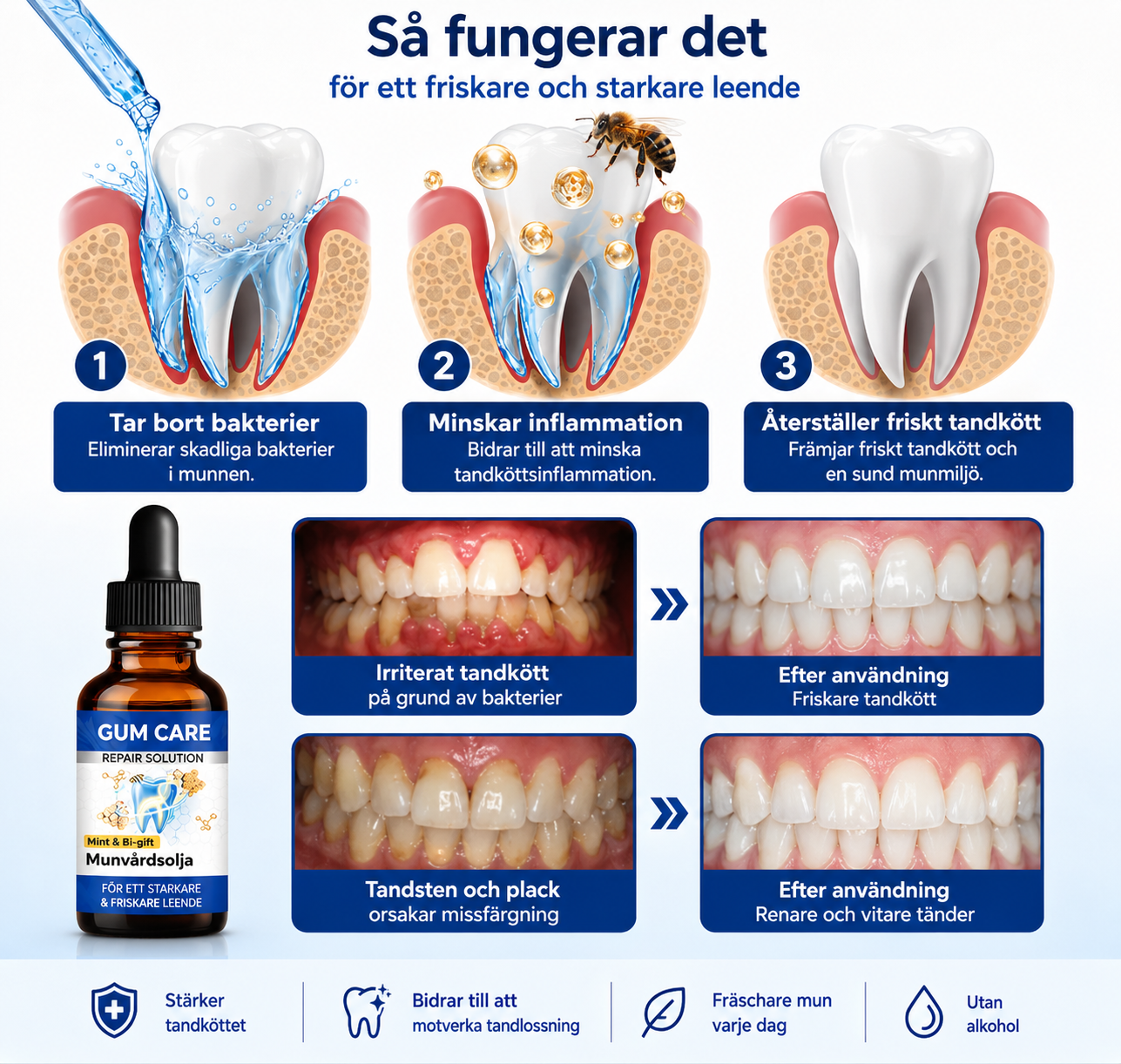 DentaFix™ – Stärkande tand- och tandköttsvård som återställer ditt leende från roten