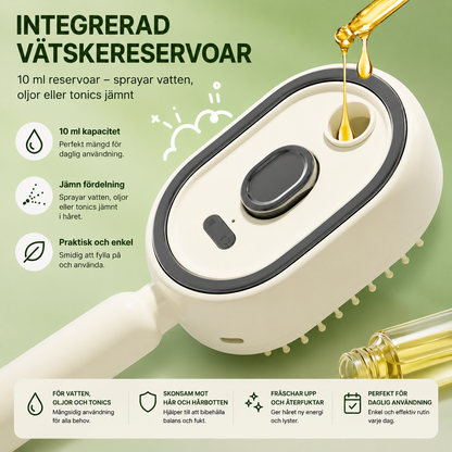 HårVital™ – Vårda håret från roten
