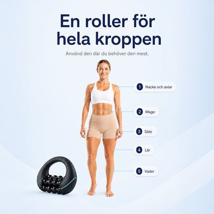 DermaRoll™ – För slätare, mjukare och mer genomarbetad hud
