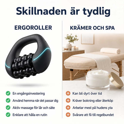 DermaRoll™ – För slätare, mjukare och mer genomarbetad hud