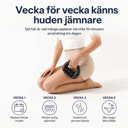 DermaRoll™ – För slätare, mjukare och mer genomarbetad hud