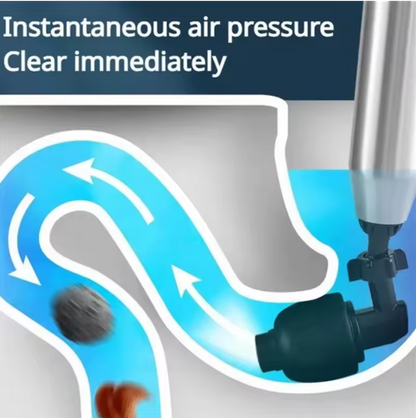 DrainBlaster™ – Lös igen avlopp utan rörmokare
