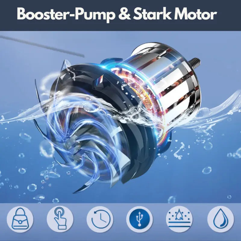 PumpGo™ – Din portabla dusch – var du än befinner dig