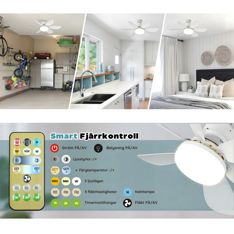 LampFläkt™ - Takfläkt och belysning i ett – installerad på 60 sekunder